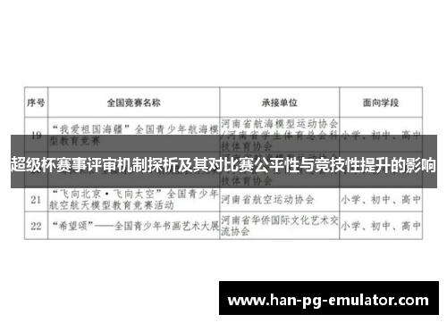 超级杯赛事评审机制探析及其对比赛公平性与竞技性提升的影响 超级杯赛事评审机制探析及其对比赛公平性与竞技性提升的影响