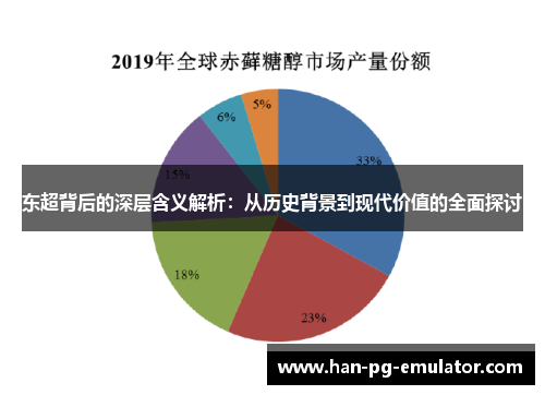 东超背后的深层含义解析:从历史背景到现代价值的全面探讨 东超背后的深层含义解析:从历史背景到现代价值的全面探讨