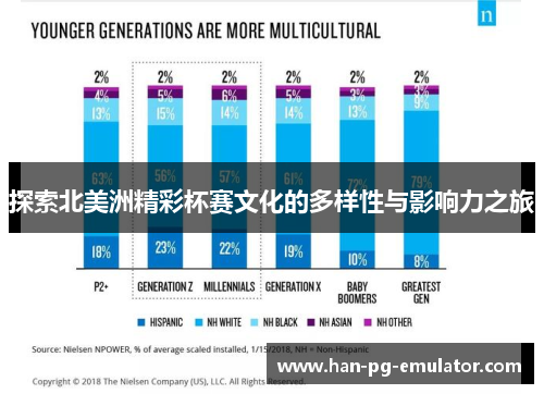探索北美洲精彩杯赛文化的多样性与影响力之旅 探索北美洲精彩杯赛文化的多样性与影响力之旅