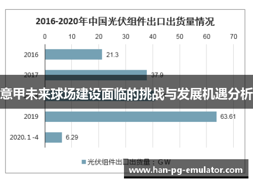 意甲未来球场建设面临的挑战与发展机遇分析