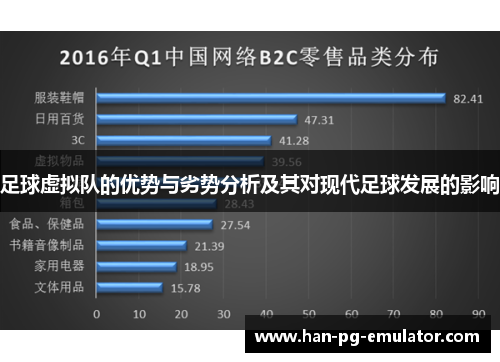 足球虚拟队的优势与劣势分析及其对现代足球发展的影响