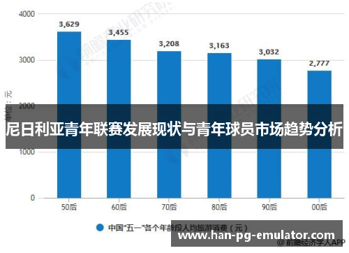 尼日利亚青年联赛发展现状与青年球员市场趋势分析