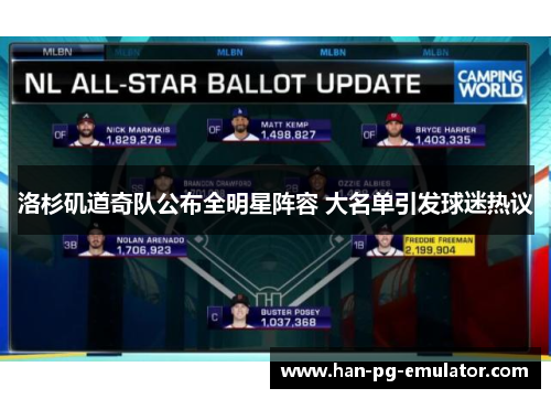 洛杉矶道奇队公布全明星阵容 大名单引发球迷热议