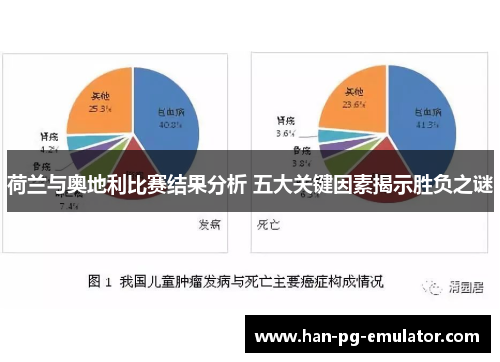 荷兰与奥地利比赛结果分析 五大关键因素揭示胜负之谜