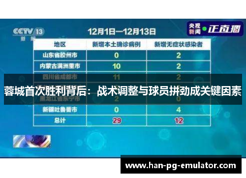 蓉城首次胜利背后：战术调整与球员拼劲成关键因素