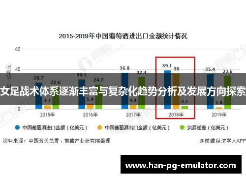 女足战术体系逐渐丰富与复杂化趋势分析及发展方向探索 女足战术体系逐渐丰富与复杂化趋势分析及发展方向探索