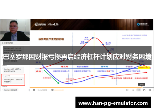 巴塞罗那因财报亏损再启经济杠杆计划应对财务困境 巴塞罗那因财报亏损再启经济杠杆计划应对财务困境